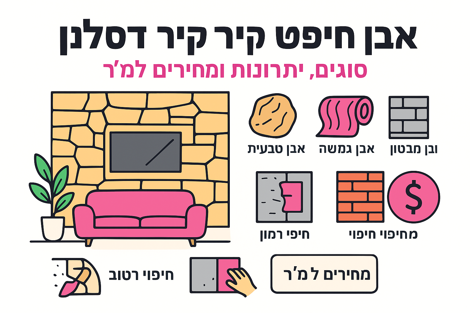 אבן חיפוי קיר לסלון: סוגים, יתרונות ומחירים למ"ר