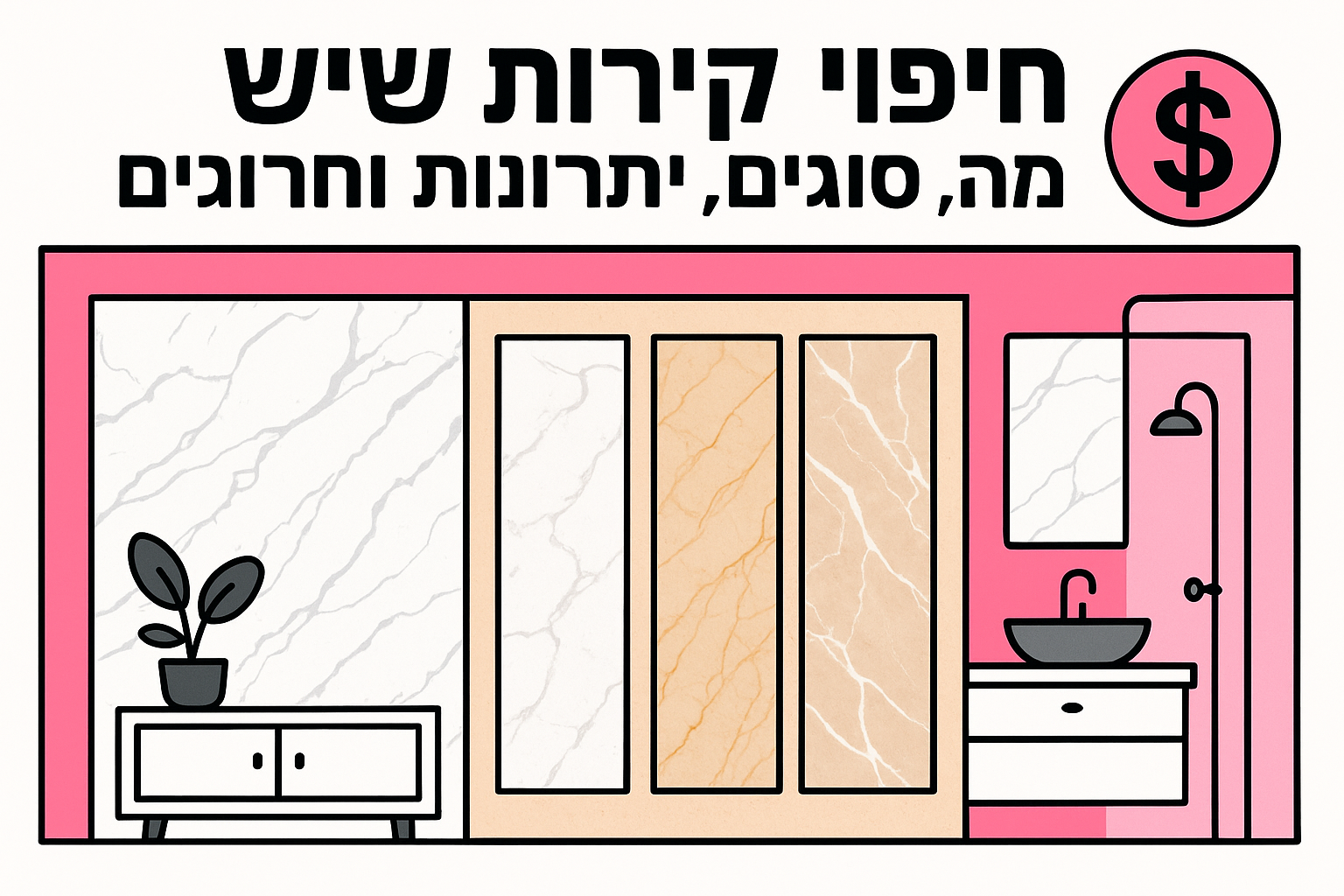 חיפוי קירות שיש: מה זה, סוגים, יתרונות ומחירים